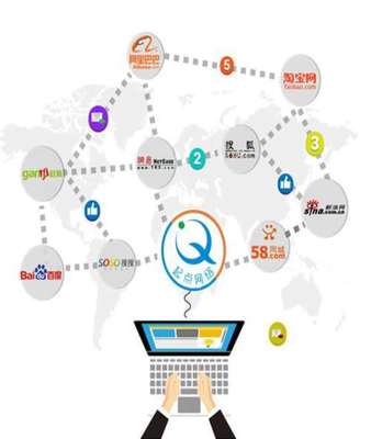 許昌市網站建設 助力城市發(fā)展與企業(yè)成長