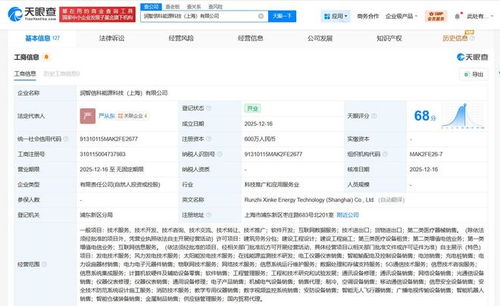 潤健股份聯手成立能源科技公司，跨界融合引領信息服務新變革
